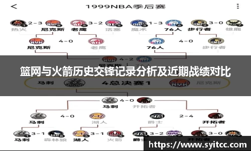 篮网与火箭历史交锋记录分析及近期战绩对比